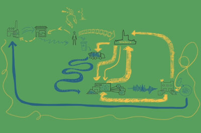 Image - L’économie des déchets recyclables