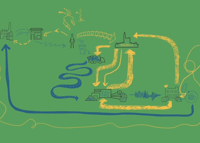 Image - L’économie des déchets recyclables