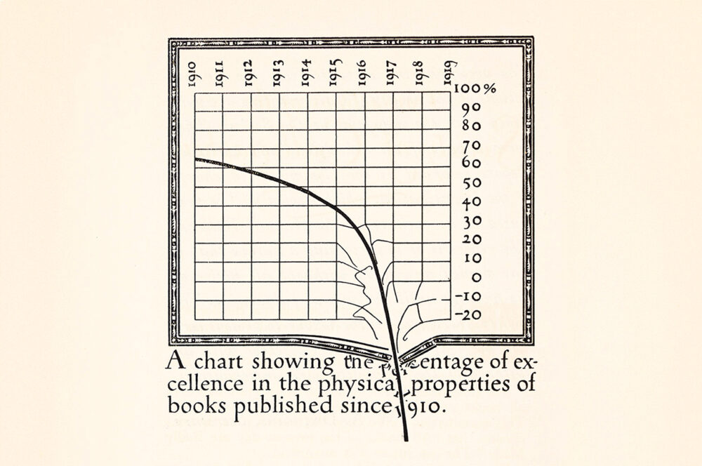 Image - Autodidacte. Comment débloquer les 5 compétences du designer d’information