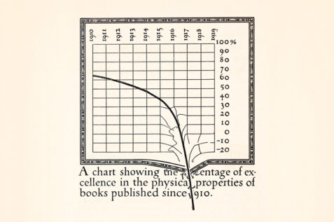 Image - Autodidacte. Comment débloquer les 5 compétences du designer d’information