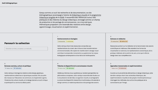 Image - Outil bibliographique
